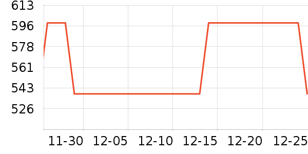 ������������ʳ��ά��ʷ�۸�