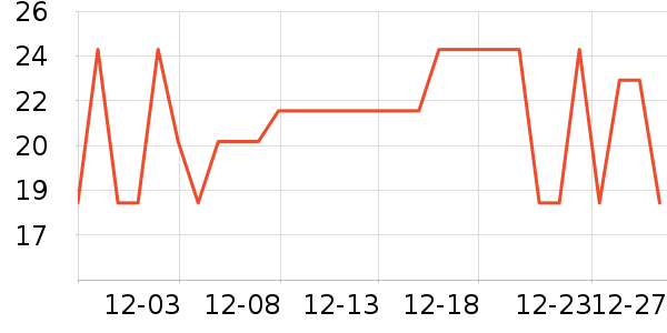 ŷ˾�ʳ�����ʷ�۸�