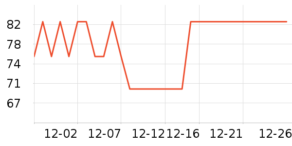 ��֪ζϺ����ʷ�۸�