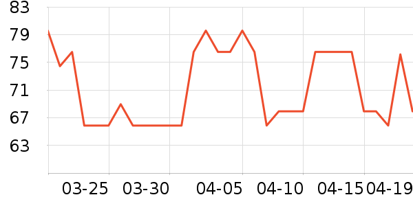 ��֪ζϺ����ʷ�۸�