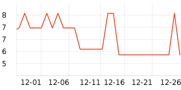 ��������ͯ����/ͯ����ʷ�۸�