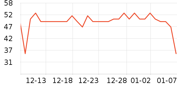 MY BODYŮʿ�ڿ���ʷ�۸�