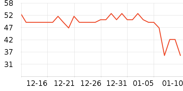 MY BODYŮʿ�ڿ���ʷ�۸�