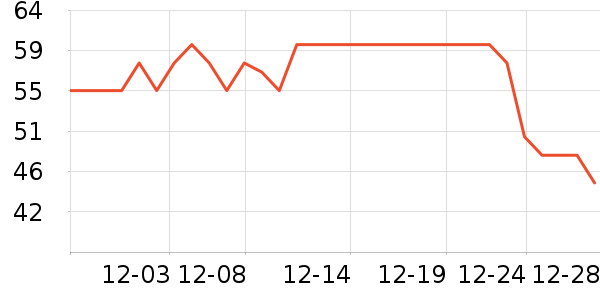 �ɿڿ���������ʷ�۸�