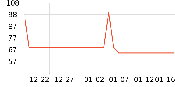 ��๤����ʷ�۸�