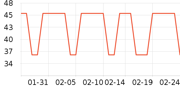 �����������������ʷ�۸�