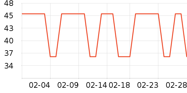 �����������������ʷ�۸�