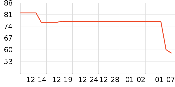 ϴ��Һ��ʷ�۸�