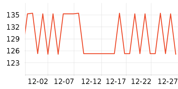 �����˶�Ь��ʷ�۸�