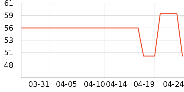 ������Ůʿ�ڿ���ʷ�۸�