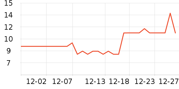 ��������Ĥ������ʷ�۸�