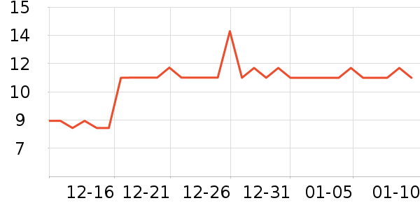 ��������Ĥ������ʷ�۸�