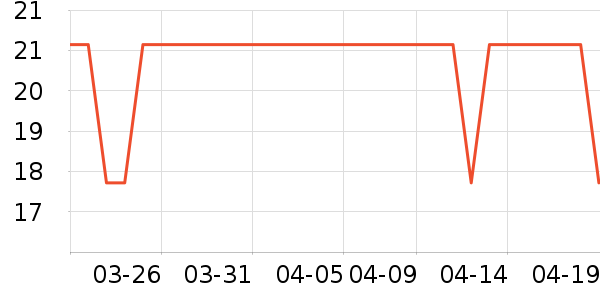 ��ԡ¶��ʷ�۸�