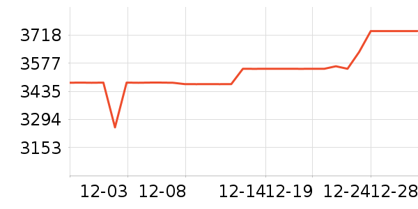 �����ƽ�����/����/������ʷ�۸�