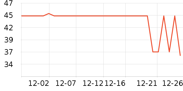 ŷ��ţ��/��Ʒ��ʷ�۸�