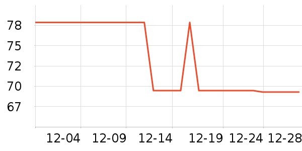 ����˹�ϻ�����ʷ�۸�