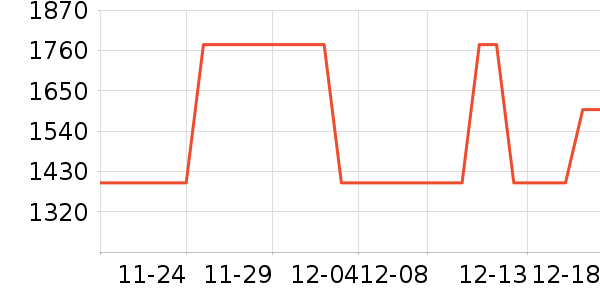 �綯���������ʷ�۸�