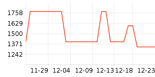 �綯���������ʷ�۸�