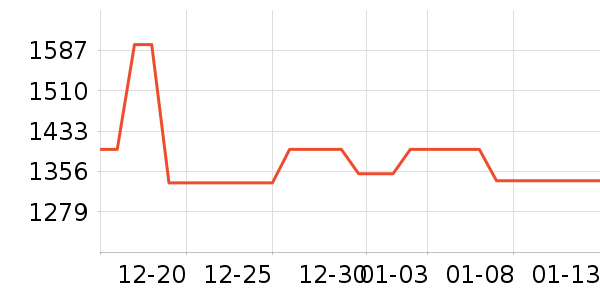 �綯���������ʷ�۸�