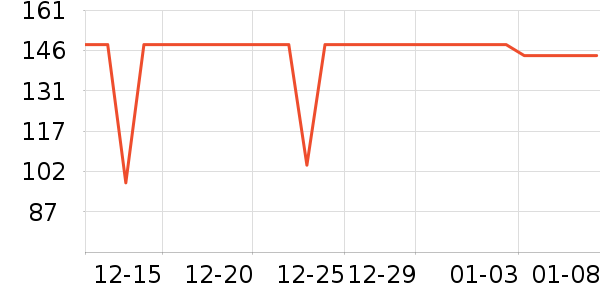 ܽ����˿���廤����װ��ʷ�۸�