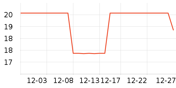 �Ҽ���������/Ͱ��ʷ�۸�