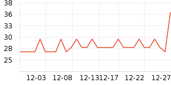 ����˹�ǹ���ʳ��ʷ�۸�