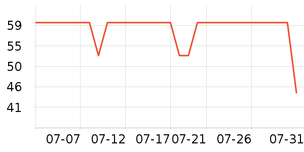 �����������˶����������ʷ�۸�