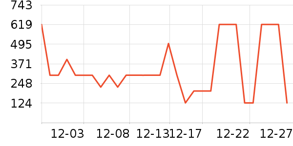 ɭ������ͷ��ʽ������ʷ�۸�