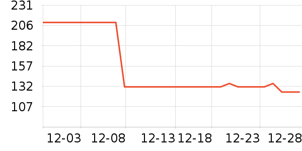 ܽ����˿��������ʷ�۸�