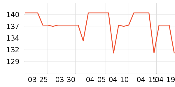 ������ʳ������ʷ�۸�