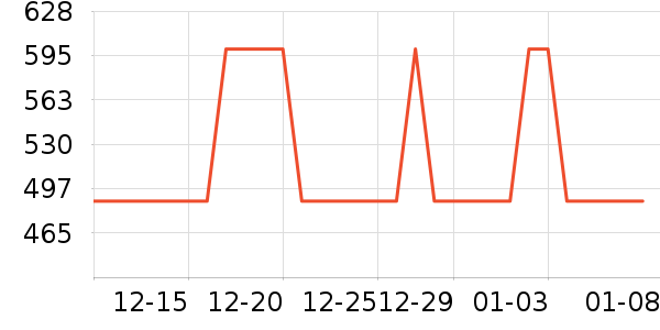 Ultrasun��ɹ˪��ʷ�۸�