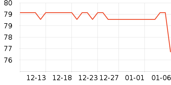 �ǵ��˶�����/��ͷ����ʷ�۸�