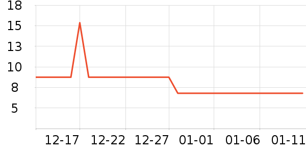 Natural Core����ʳ��ʷ�۸�