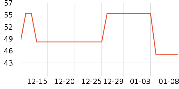 ������ͯ���������ʷ�۸�