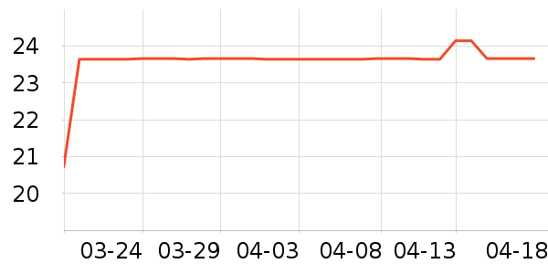 ����������ʷ�۸�