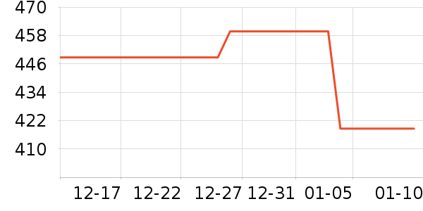 ��ϣ�ͻ����װ��ʷ�۸�