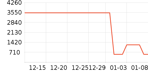 ���η�����ʷ�۸�