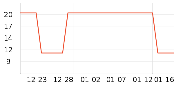 ��֮Դһ���Բ;���ʷ�۸�