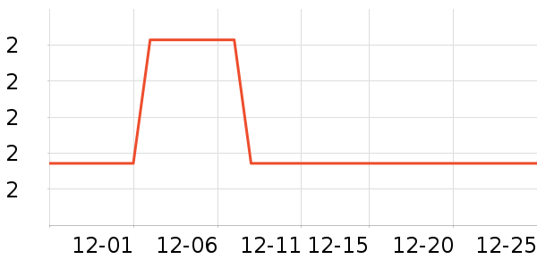 TELESKY�������������ʷ�۸�