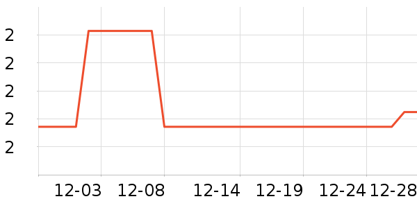 TELESKY�������������ʷ�۸�