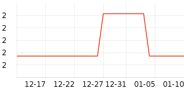 TELESKY�������������ʷ�۸�