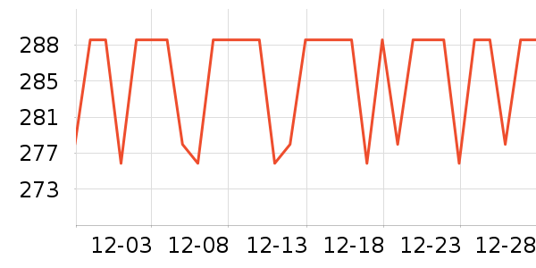 ����ơ����ʷ�۸�