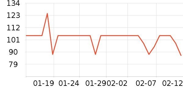 ����ơ����ʷ�۸�