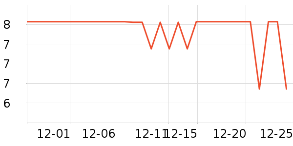 ��ţͲ��/�����ʷ�۸�