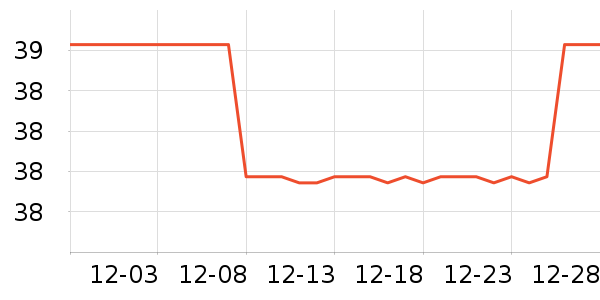 ����˿������Ʒ��ʷ�۸�