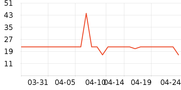 ���汦��������ʷ�۸�