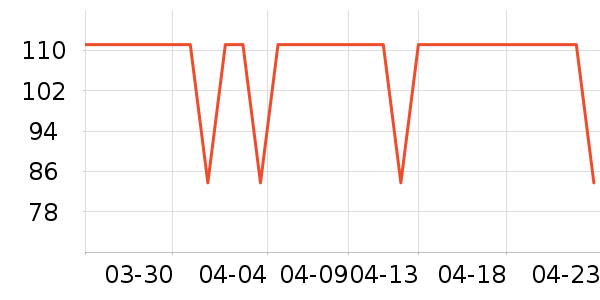 ����ͷ��ʽ������ʷ�۸�