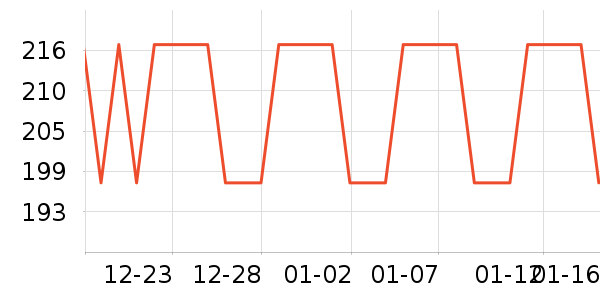 ������Ĥ��ʷ�۸�