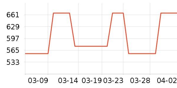 Ҭ���ƾ�/��������ʷ�۸�