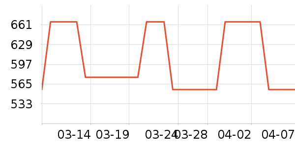 Ҭ���ƾ�/��������ʷ�۸�